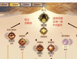 猎人输出手法- 巫妖王生存猎人输出手法