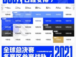 季中赛2021赛程- 季中赛2021赛程表