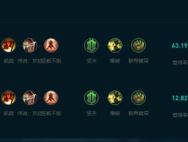 lolez符文天赋- lolez符文天赋s10