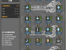 龙之谷月主加点- 龙之谷端游月主加点