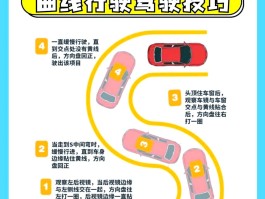 跑跑卡丁车漂移技巧- 跑跑卡丁车漂移哪个键