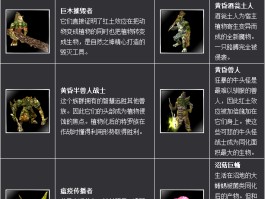 新惊天动地升级攻略- 新惊天动地1到50级升级视频