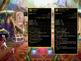 红眼加点- 红眼的技能加点