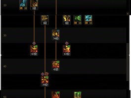 dnf诱魔者刷图加点- dnf100级诱魔者刷图加点