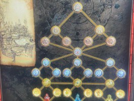 dnf无尽的祭坛在哪- dnf无尽的祭坛怎么通关