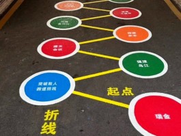 滑路游戏- 好玩的滑道游戏教案