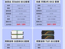 刺客信条配置- 刺客信条配置要求高吗